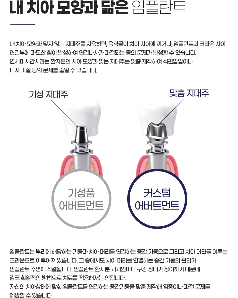 �� ġ�� ���� ���� ���ö�Ʈ