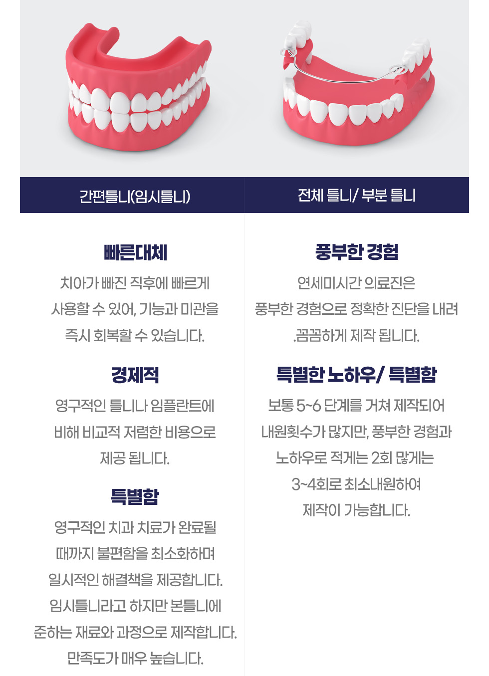 ����Ʋ��(�ӽ�Ʋ��)�� ��ü/�κ�Ʋ�� ����