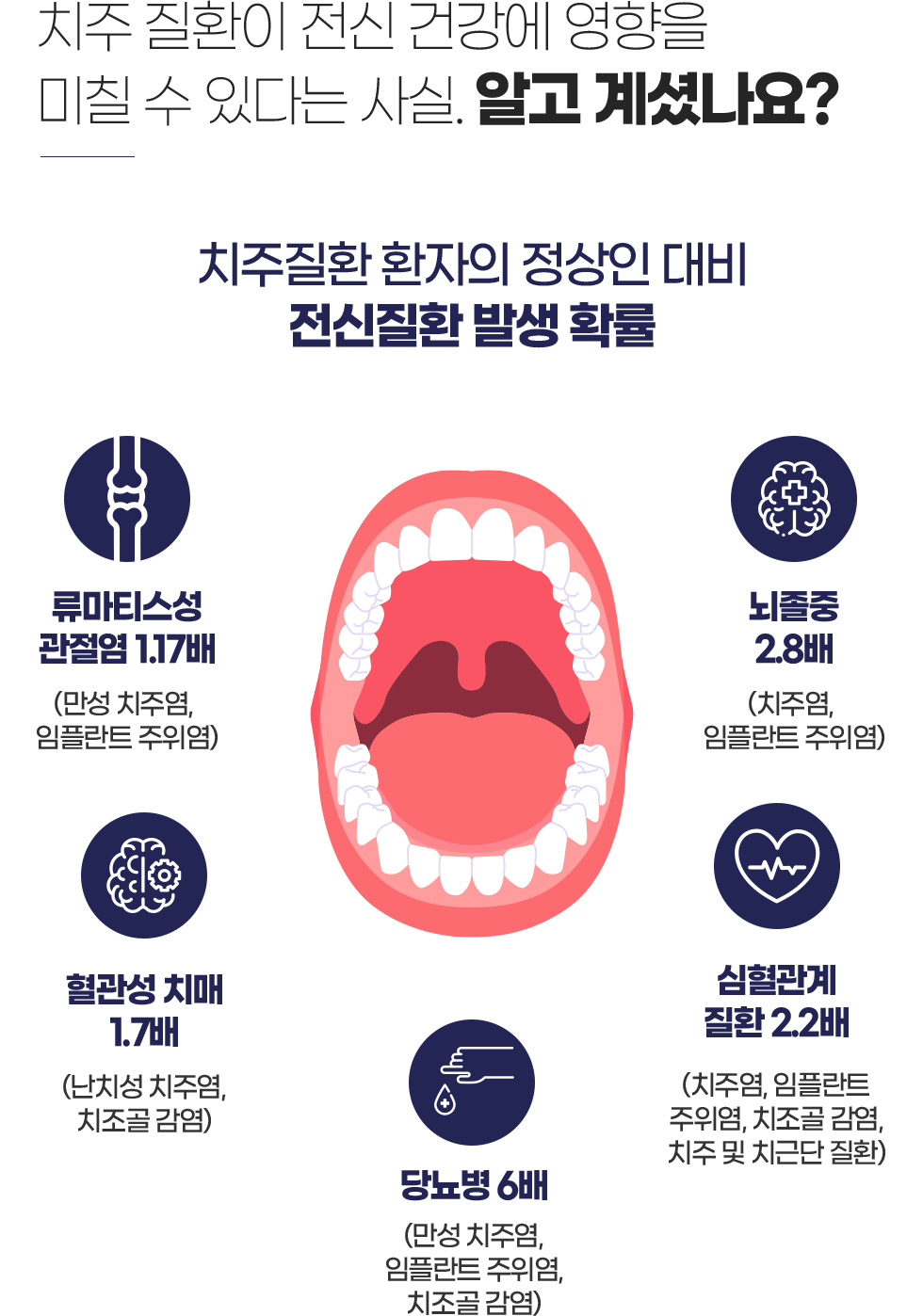 ġ�� ��ȯ�� ���� �ǰ��� ������ ��ĥ �� �ִٴ� ����� �˰� ��̳���?