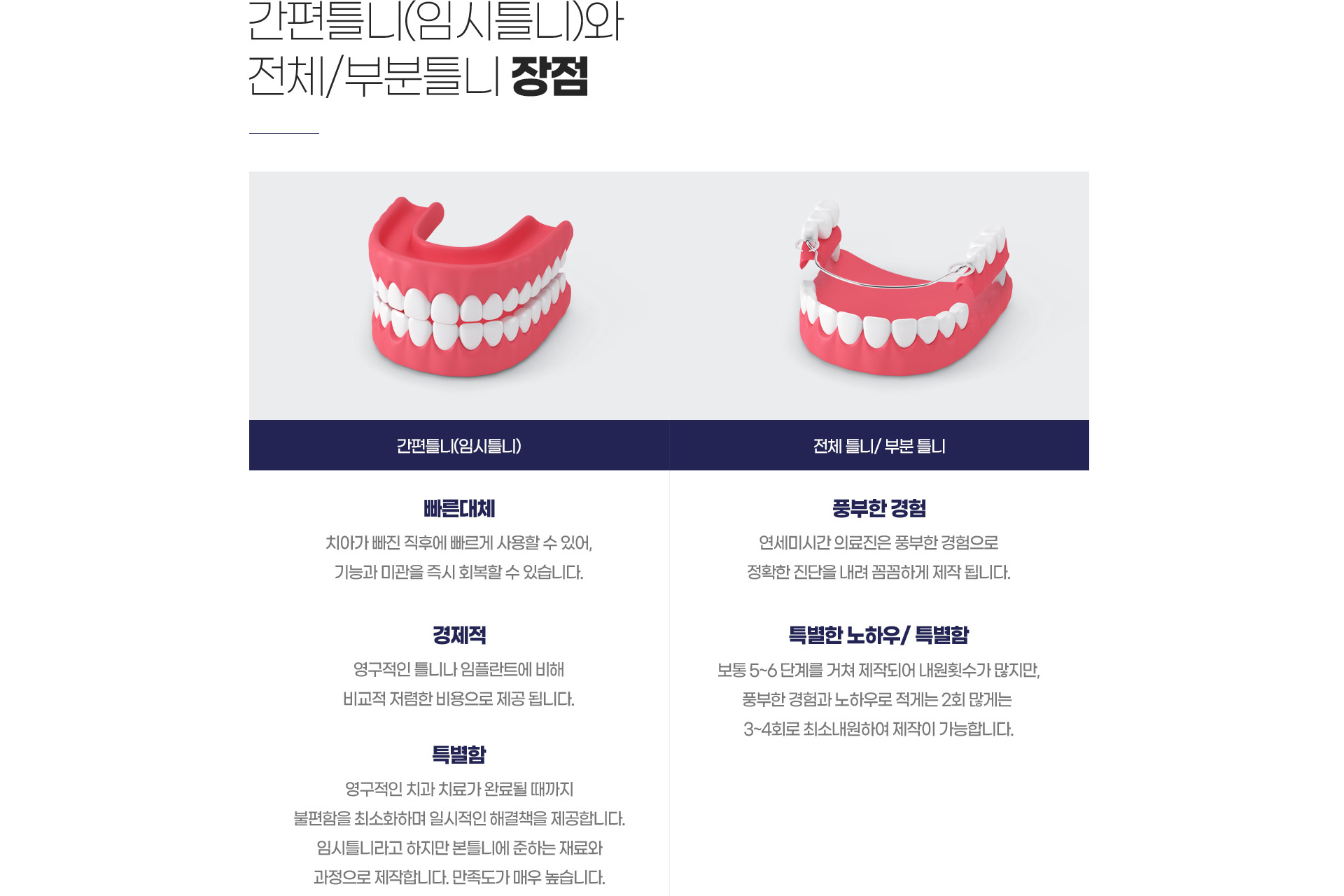 ����Ʋ��(�ӽ�Ʋ��)�� ��ü/�κ�Ʋ�� ����