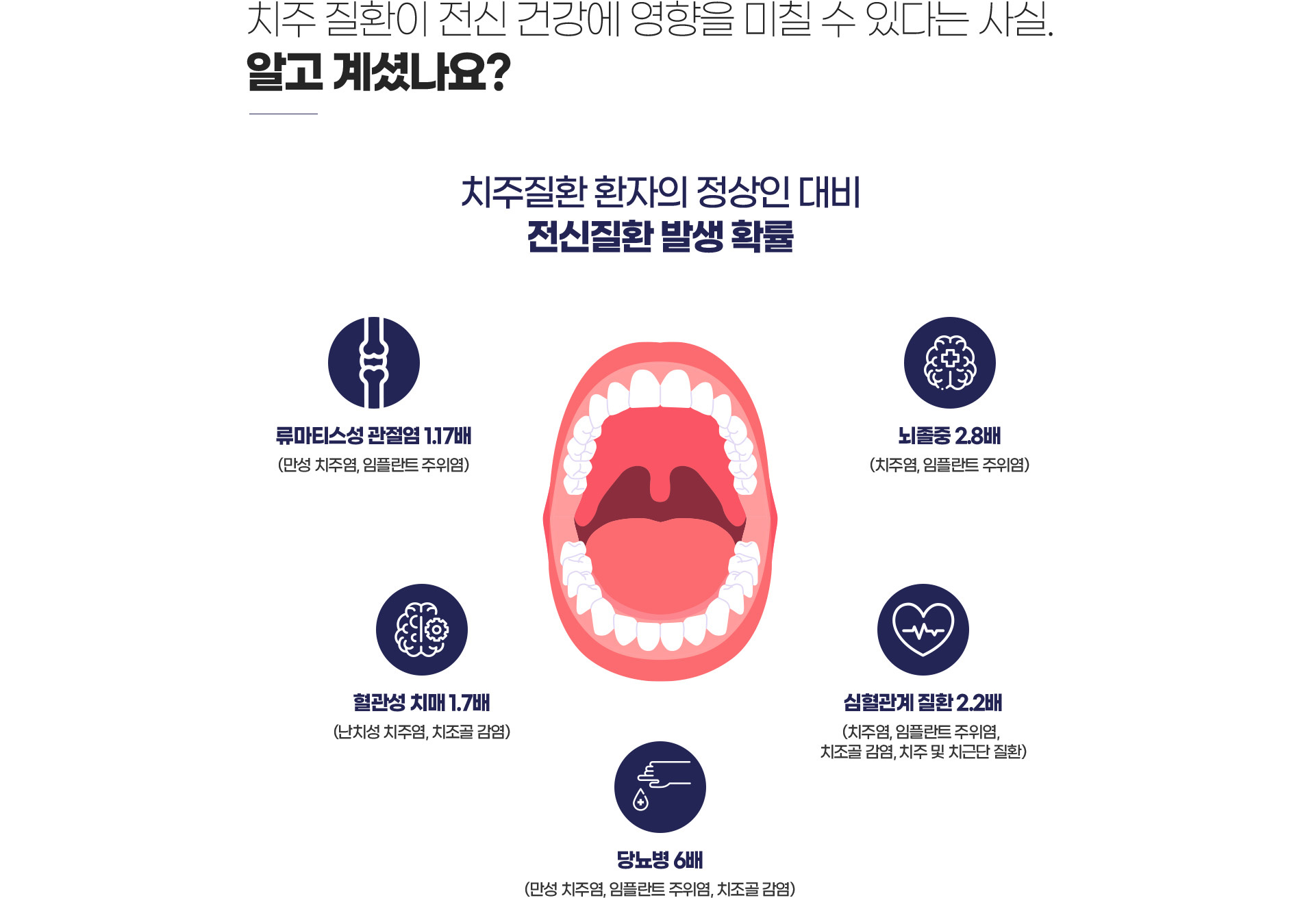 ġ�� ��ȯ�� ���� �ǰ��� ������ ��ĥ �� �ִٴ� ����� �˰� ��̳���?